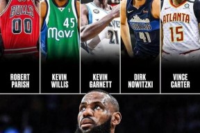 詹姆斯迎来十赛季出色发挥，G2观众热烈欢呼！